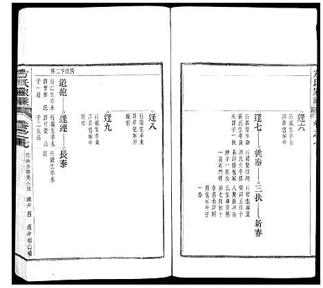 [下载][方氏家乘]安徽.方氏家乘_七.pdf