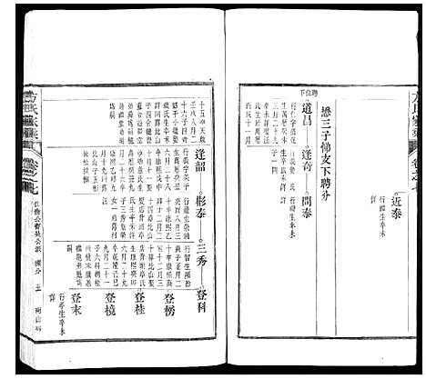 [下载][方氏家乘]安徽.方氏家乘_七.pdf