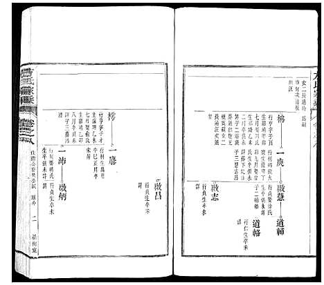 [下载][方氏家乘]安徽.方氏家乘_八.pdf