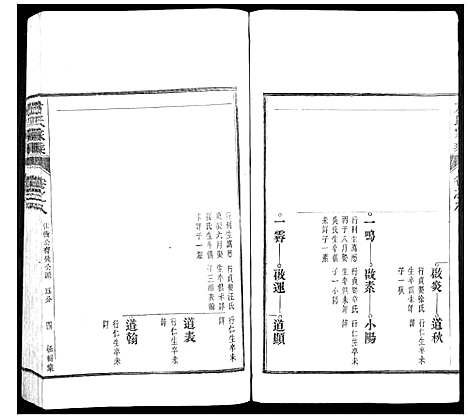 [下载][方氏家乘]安徽.方氏家乘_八.pdf