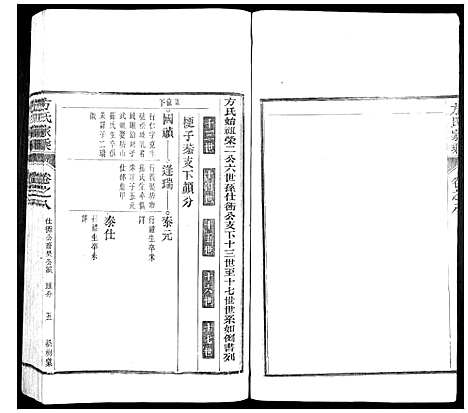 [下载][方氏家乘]安徽.方氏家乘_八.pdf