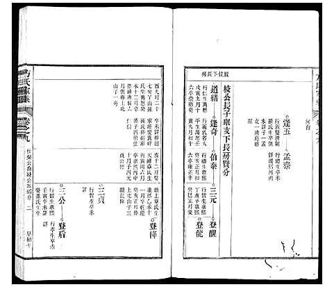 [下载][方氏家乘]安徽.方氏家乘_九.pdf