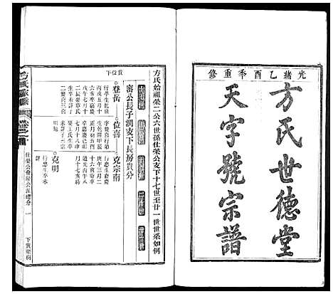 [下载][方氏家乘]安徽.方氏家乘_十.pdf