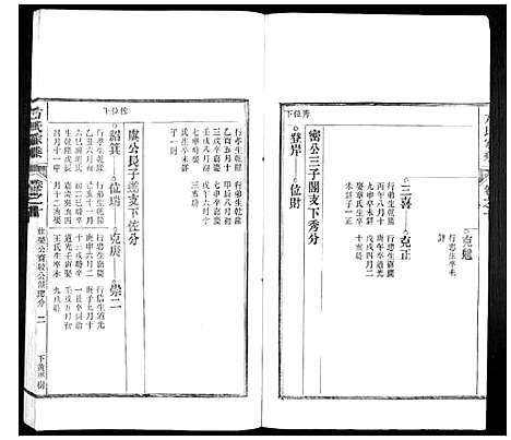 [下载][方氏家乘]安徽.方氏家乘_十.pdf