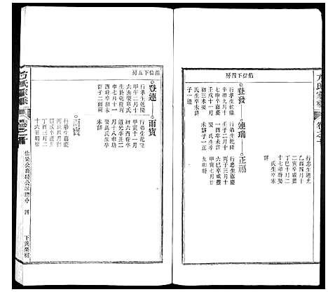 [下载][方氏家乘]安徽.方氏家乘_十.pdf