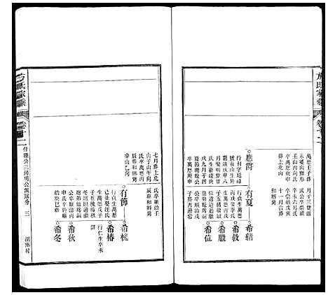 [下载][方氏家乘]安徽.方氏家乘_十二.pdf