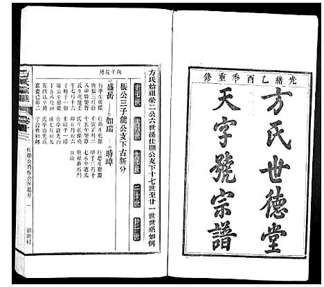 [下载][方氏家乘]安徽.方氏家乘_十三.pdf