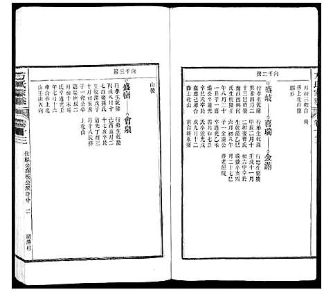 [下载][方氏家乘]安徽.方氏家乘_十三.pdf