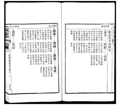 [下载][方氏家乘]安徽.方氏家乘_十三.pdf