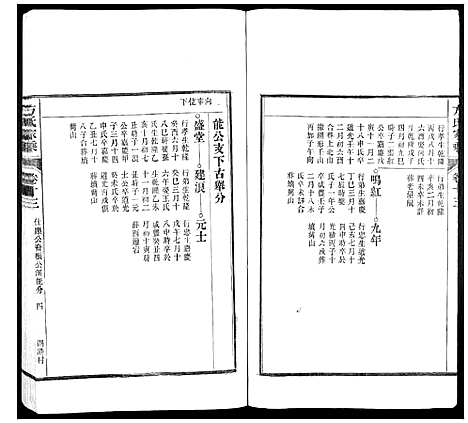 [下载][方氏家乘]安徽.方氏家乘_十三.pdf