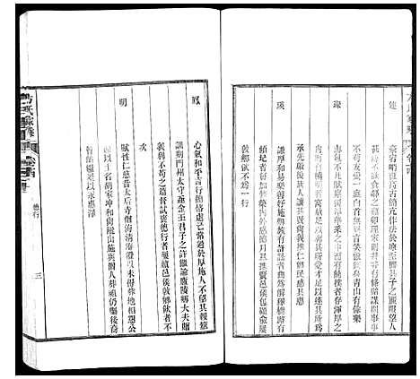 [下载][方氏家乘]安徽.方氏家乘_十四.pdf