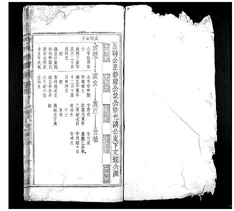 [下载][方氏族谱]安徽.方氏家谱_四.pdf