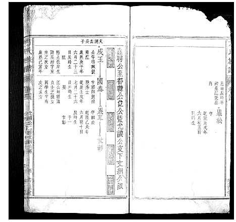 [下载][方氏族谱]安徽.方氏家谱_四.pdf