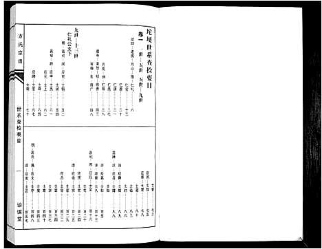 [下载][方氏族谱_10卷首2卷末1卷]安徽.方氏家谱_三.pdf