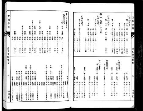 [下载][方氏族谱_10卷首2卷末1卷]安徽.方氏家谱_三.pdf