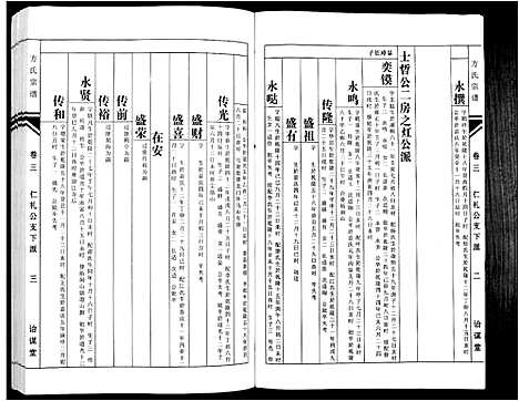 [下载][方氏族谱_10卷首2卷末1卷]安徽.方氏家谱_五.pdf