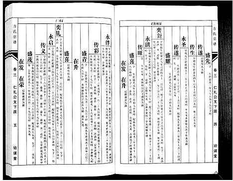 [下载][方氏族谱_10卷首2卷末1卷]安徽.方氏家谱_五.pdf