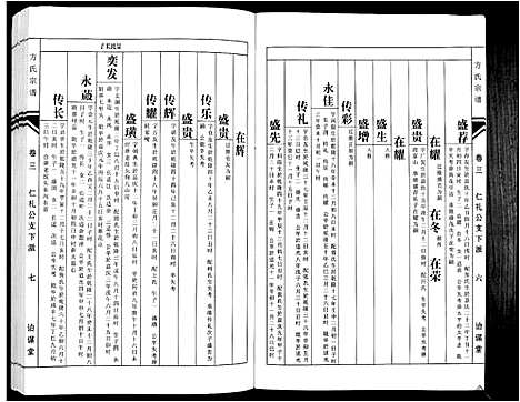 [下载][方氏族谱_10卷首2卷末1卷]安徽.方氏家谱_五.pdf