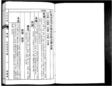 [下载][方氏族谱_10卷首2卷末1卷]安徽.方氏家谱_六.pdf