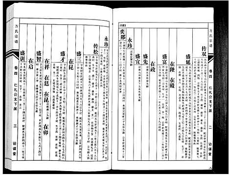 [下载][方氏族谱_10卷首2卷末1卷]安徽.方氏家谱_六.pdf