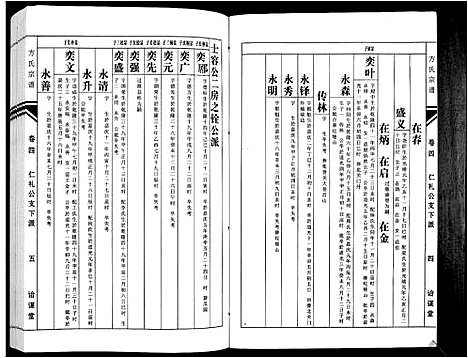 [下载][方氏族谱_10卷首2卷末1卷]安徽.方氏家谱_六.pdf