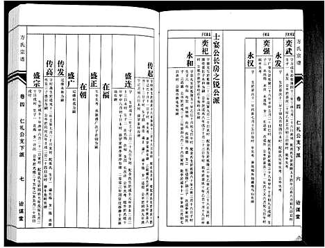 [下载][方氏族谱_10卷首2卷末1卷]安徽.方氏家谱_六.pdf