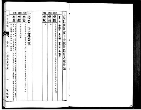 [下载][方氏族谱_10卷首2卷末1卷]安徽.方氏家谱_七.pdf