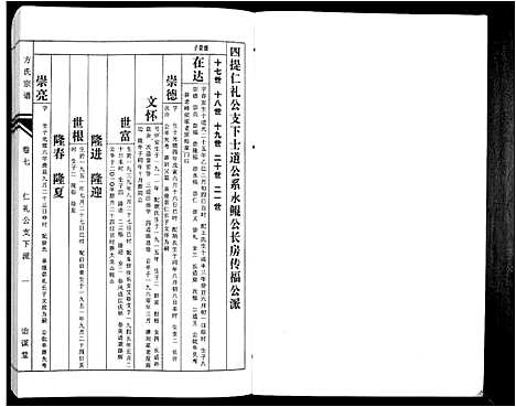 [下载][方氏族谱_10卷首2卷末1卷]安徽.方氏家谱_九.pdf