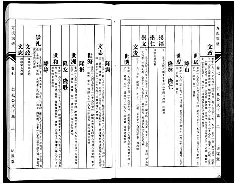 [下载][方氏族谱_10卷首2卷末1卷]安徽.方氏家谱_九.pdf