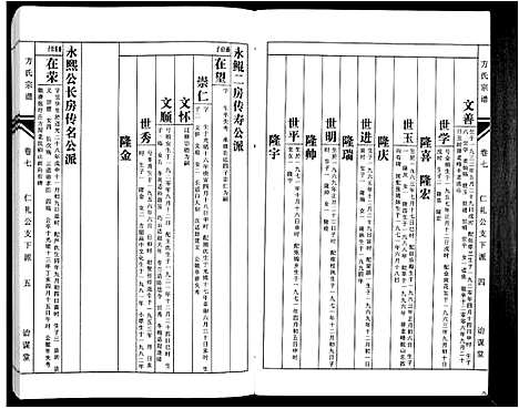 [下载][方氏族谱_10卷首2卷末1卷]安徽.方氏家谱_九.pdf