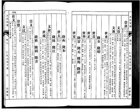 [下载][方氏族谱_10卷首2卷末1卷]安徽.方氏家谱_九.pdf