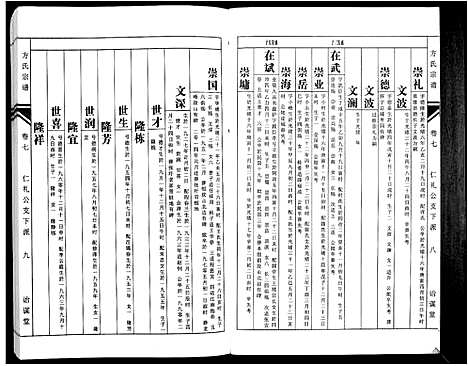 [下载][方氏族谱_10卷首2卷末1卷]安徽.方氏家谱_九.pdf