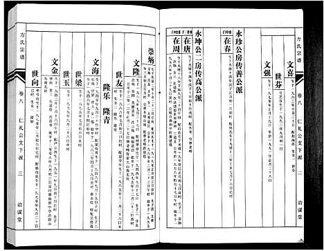 [下载][方氏族谱_10卷首2卷末1卷]安徽.方氏家谱_十.pdf