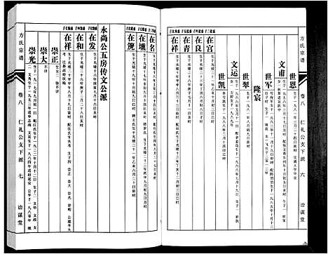 [下载][方氏族谱_10卷首2卷末1卷]安徽.方氏家谱_十.pdf