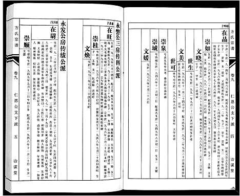 [下载][方氏族谱_10卷首2卷末1卷]安徽.方氏家谱_十一.pdf