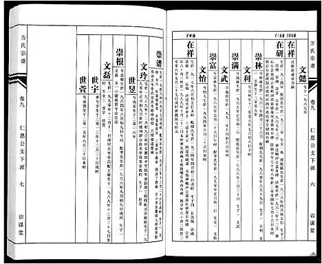 [下载][方氏族谱_10卷首2卷末1卷]安徽.方氏家谱_十一.pdf