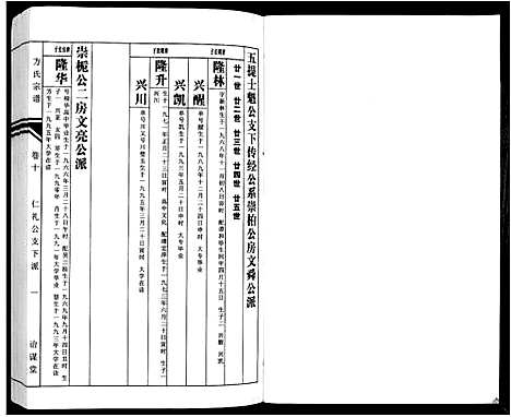 [下载][方氏族谱_10卷首2卷末1卷]安徽.方氏家谱_十二.pdf