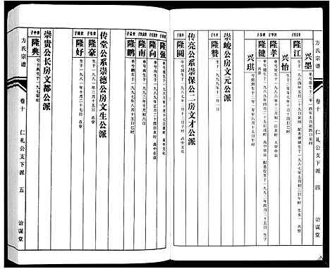 [下载][方氏族谱_10卷首2卷末1卷]安徽.方氏家谱_十二.pdf