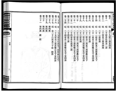 [下载][桐城桂林方氏家谱]安徽.桐城桂林方氏家谱_一.pdf