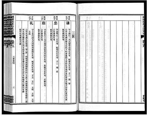 [下载][桐城桂林方氏家谱]安徽.桐城桂林方氏家谱_二.pdf