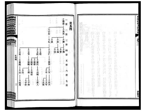 [下载][桐城桂林方氏家谱]安徽.桐城桂林方氏家谱_三.pdf