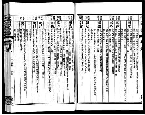 [下载][桐城桂林方氏家谱]安徽.桐城桂林方氏家谱_六.pdf