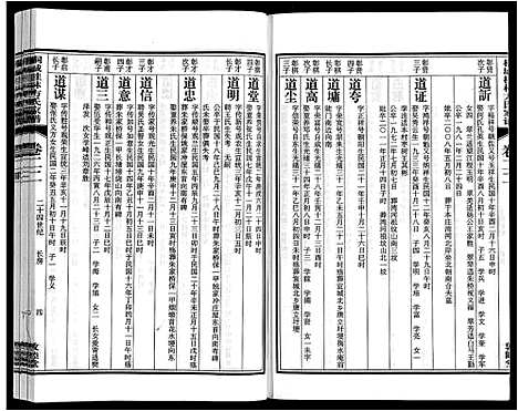 [下载][桐城桂林方氏家谱]安徽.桐城桂林方氏家谱_七.pdf