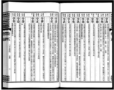 [下载][桐城桂林方氏家谱]安徽.桐城桂林方氏家谱_八.pdf