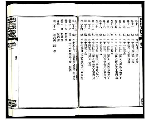 [下载][桐城桂林方氏家谱]安徽.桐城桂林方氏家谱_一.pdf