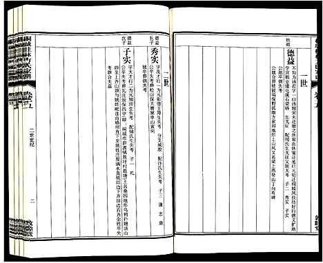 [下载][桐城桂林方氏家谱]安徽.桐城桂林方氏家谱_三.pdf