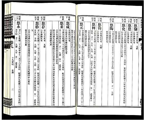 [下载][桐城桂林方氏家谱]安徽.桐城桂林方氏家谱_四.pdf