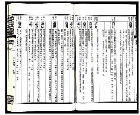 [下载][桐城桂林方氏家谱]安徽.桐城桂林方氏家谱_七.pdf