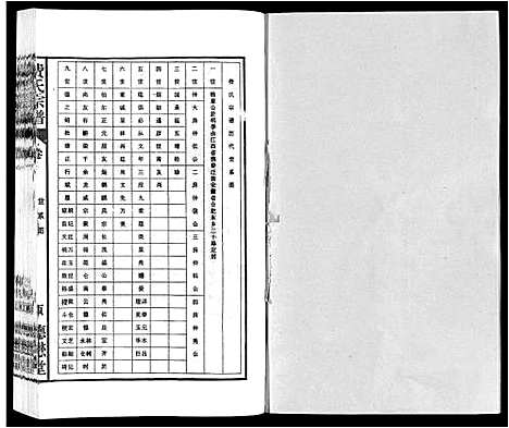 [下载][费氏宗谱]安徽.费氏家谱_一.pdf