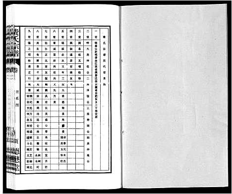 [下载][费氏宗谱]安徽.费氏家谱_二.pdf